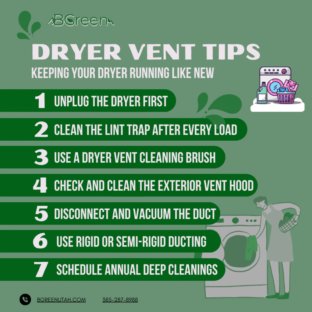 dryer vent